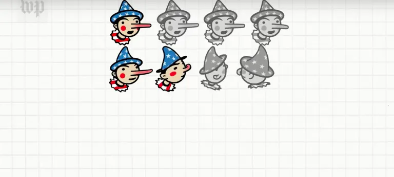 The Washington Post combate las mentiras de los políticos con Pinocho: así es su #factchecking 31 The Washington Post combate las mentiras de los políticos con Pinocho: así es su #factchecking