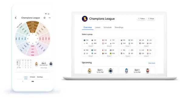Así cubre en Google en móvil la Liga de Campeones