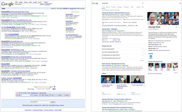 Resultados de búsquedas de Google en 2009 y en 2019