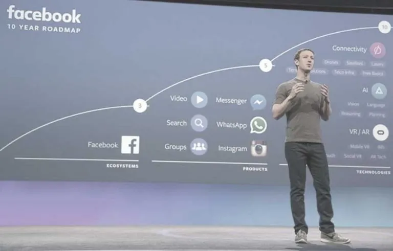 Mark Zuckerberg, CEO de Facebook durante la F8