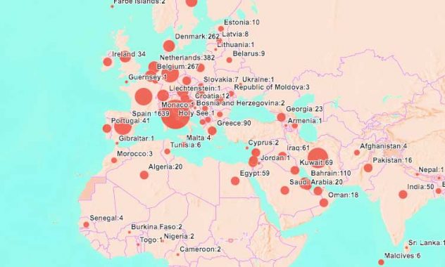 Diez recursos sobre el coronavirus para periodistas