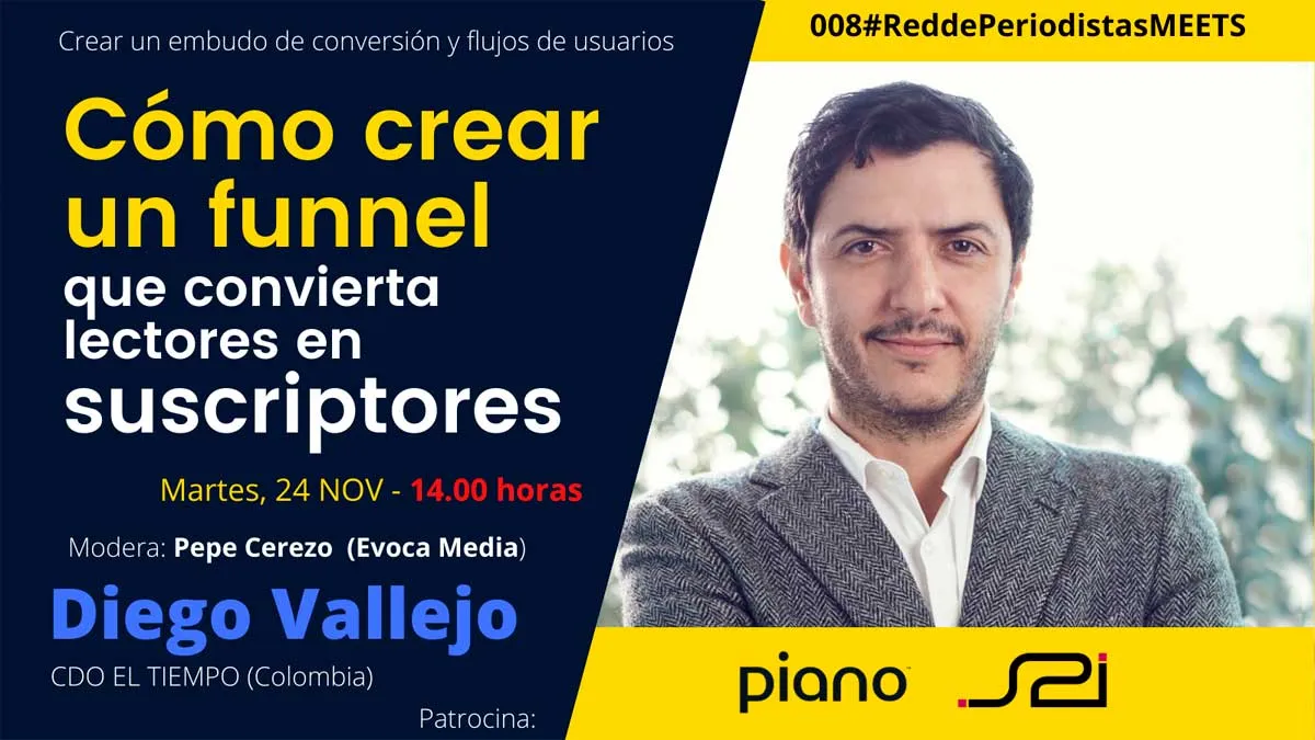 Cómo crear un funnel para convertir lectores en suscriptores 1 Cómo crear un funnel