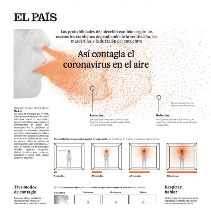 EL PAÍS mejora el 15% en Comscore gracias a este reportaje de Materia 1 EL PAIS escala el 15 en Comscore