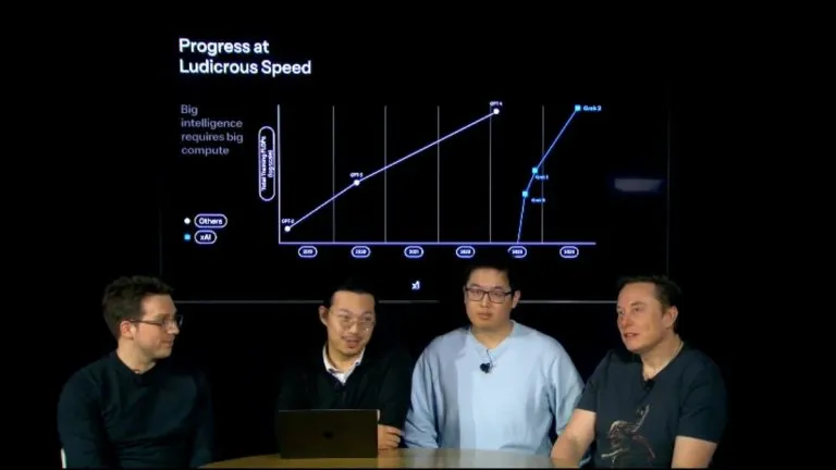 Elon Musk presenta Grok 3, la nueva IA de xAI. Y no es la más inteligente del planeta 12 Elon Musk presenta Grok 3, la nueva IA de xAI