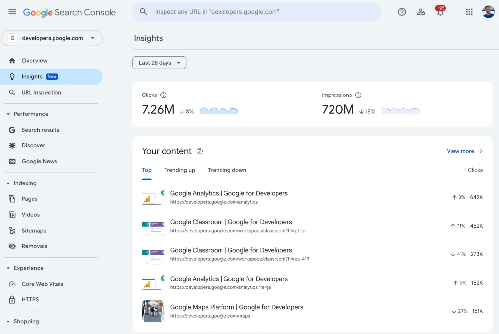Google Discover gana peso en Search Console 2 Nuevo panel de Search Console Insights
