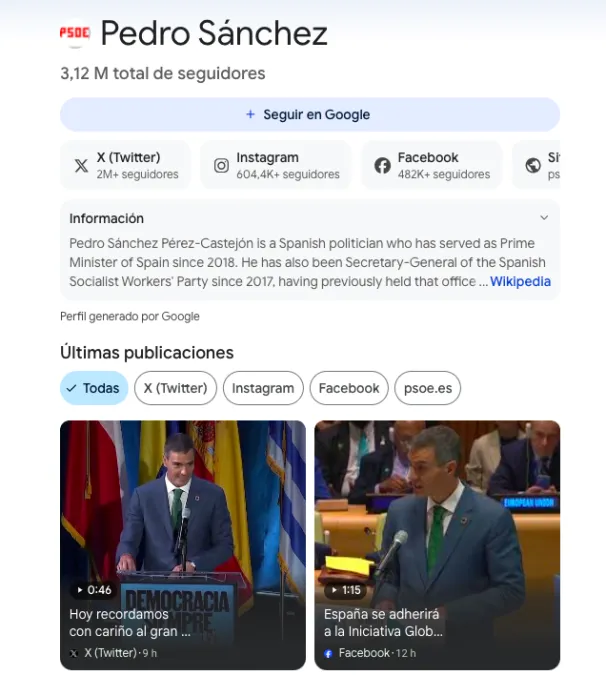 Google Discover activa el botón Seguir de Pedro Sánchez: Tu noticia competirá con la fuente implicada 2 Google Profile de Pedro Sáchez.